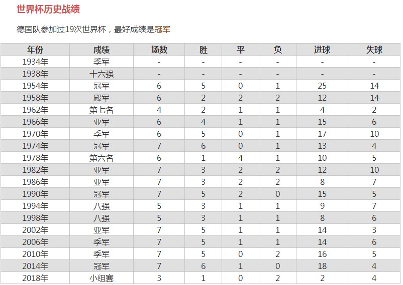 德国和日本哪个实力强-第2张图片-华展网