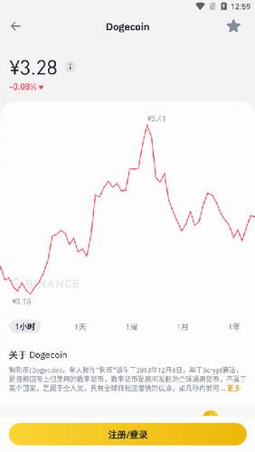 binance币安交易所下载-binance币安交易所app尊龙凯时网娱乐最新版官网下载v2.45.7-第4张图片-华展网